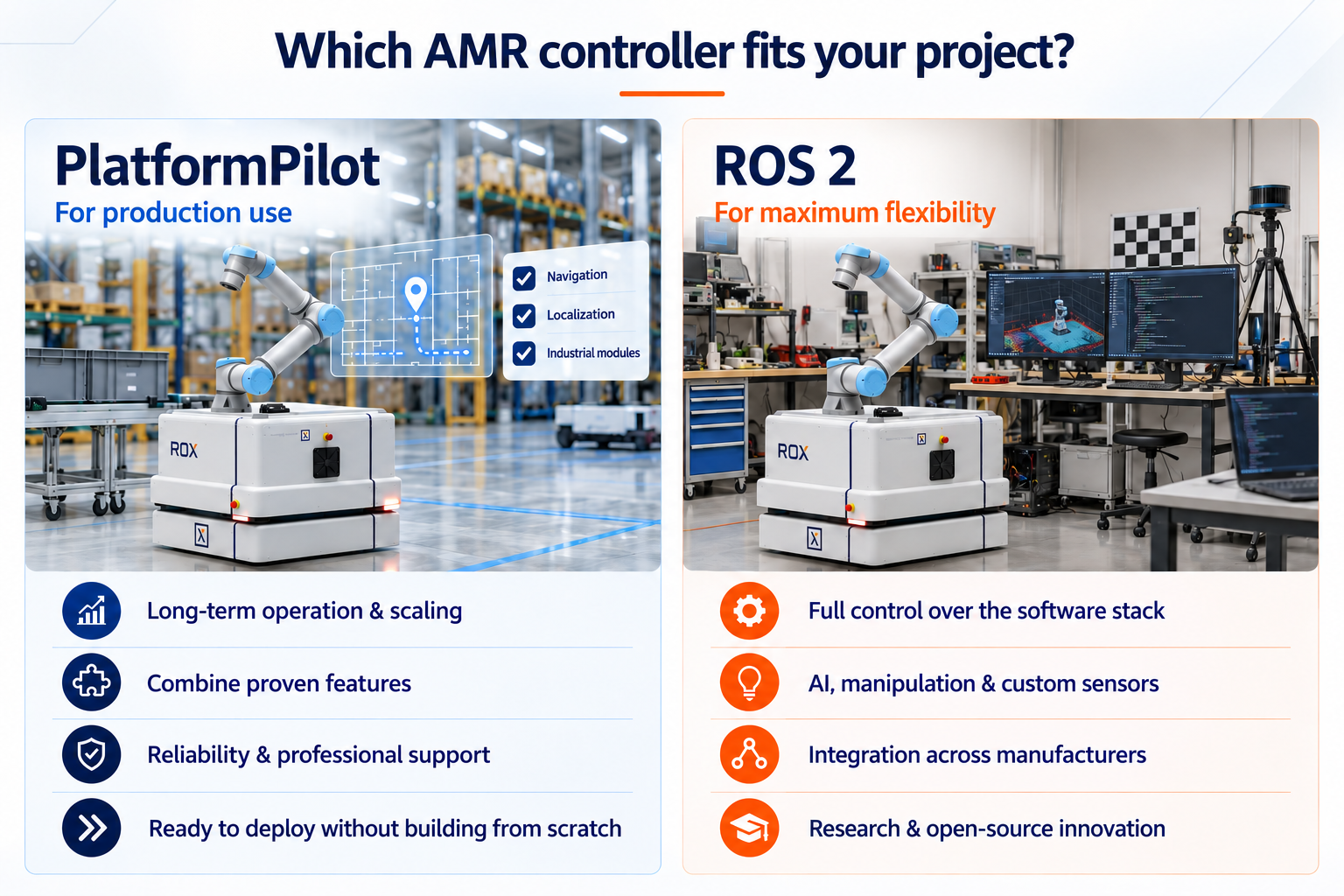 Comparison of PlatformPilot for production use and ROS 2 for maximum flexibility. A text version is available below the graphic.